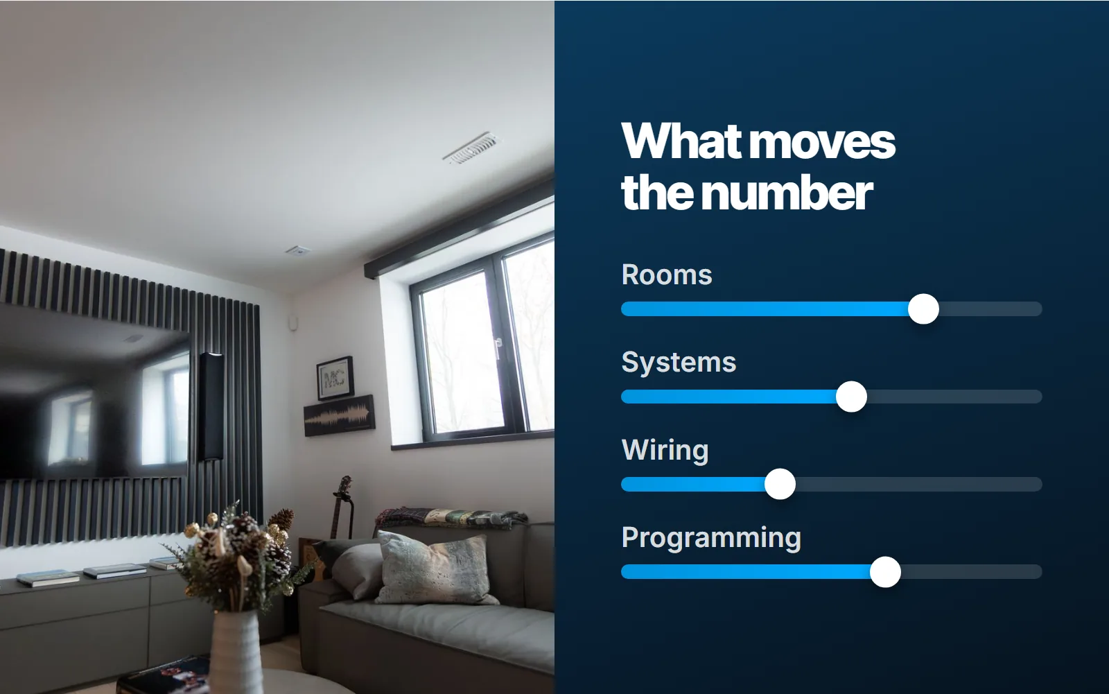 A finished family room beside sliders for rooms, systems, wiring and programming, the things that move the cost of a smart home